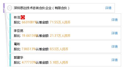 深圳思達(dá)技術(shù)咨詢合伙企業(yè)（有限合伙） 專業(yè)技術(shù)咨詢服務(wù)的卓越提供者
